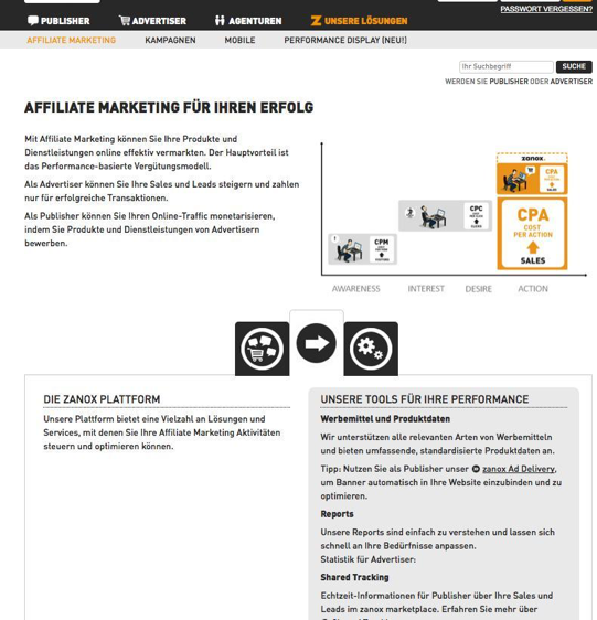 Abbildung Affiliate-Plattform | Web-Business