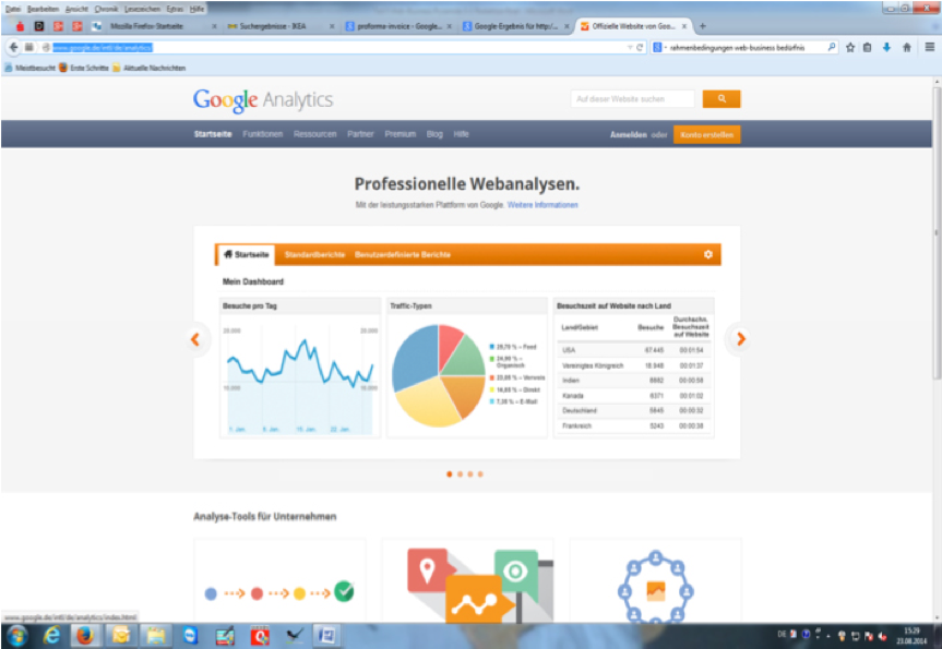 Abbildung Google Analytics | Web-Business
